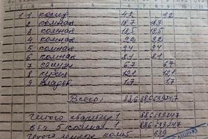 будинок за адресою провулок Тихий, 50