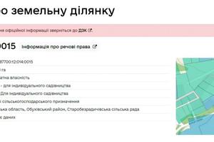 ділянка за адресою 