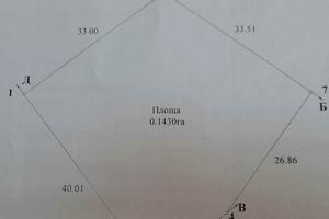ділянка за адресою Ростовська, 35