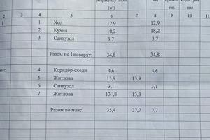 дом по адресу Курортна ул., 35