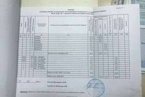 комерційна за адресою Георгія Гонгадзе просп. (Радянської України), 20
