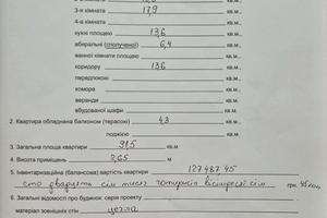 квартира по адресу Мандрыковская ул., 336
