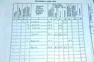дом по адресу Лікарняна, 9