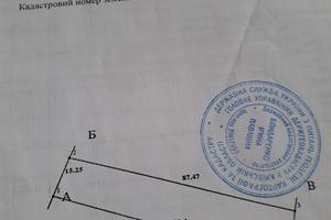 ділянка за адресою 