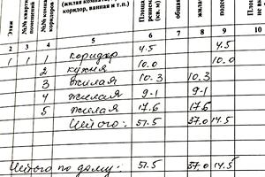 будинок за адресою 1-й Соляний пров.