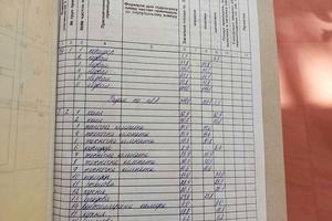 комерційна за адресою Шевченка, 20А