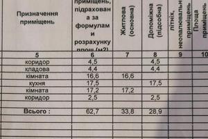 дом по адресу Сковороды ул., 6