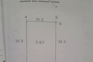 будинок за адресою Садова