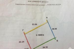 ділянка за адресою 