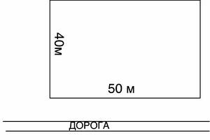 ділянка за адресою 