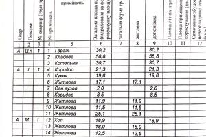 будинок за адресою Богдана Хмельницького вул., 30