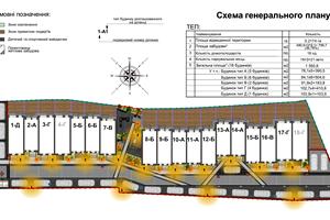 будинок за адресою Садова вул.