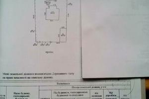 ділянка за адресою 