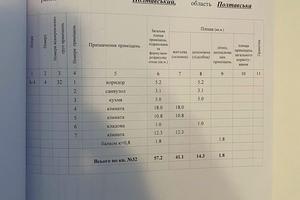 квартира за адресою Сінна вул., 40/2