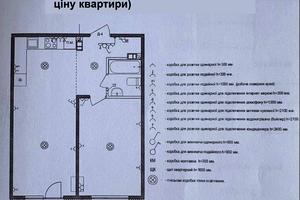 квартира за адресою Авіаційна вул., 17