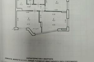 квартира по адресу Героїв Миколаєва ул., 129а