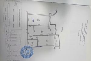 квартира по адресу Небесної Сотні, 66