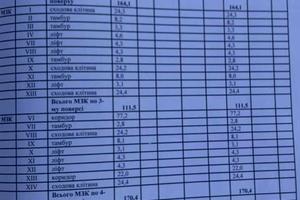 коммерческая по адресу Киевская ул., 2л
