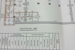 коммерческая по адресу Панаса Мирного ул., 24
