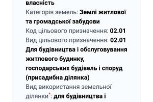 ділянка за адресою Калинова, 41