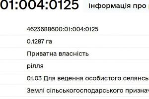 ділянка за адресою 