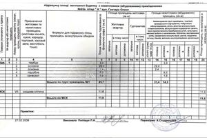 комерційна за адресою Київ, Олеся Гончара вул., 65-А