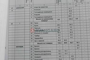 будинок за адресою с. Кожухівка, 1 Дачна