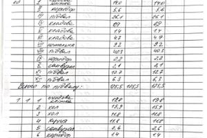 коммерческая по адресу Роксолани ул., 24 а
