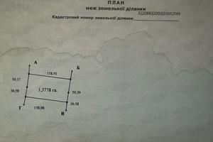 ділянка за адресою 