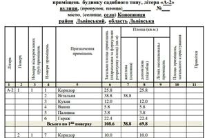 дом по адресу Дорошенка