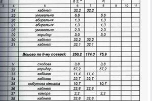 коммерческая по адресу Івана Макуха ул., 2а