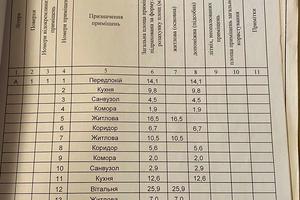 будинок за адресою Поповича