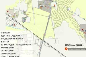 комерційна за адресою 32-га Садова вул., 1