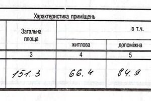 дом по адресу Сечевых Стрельцов ул.