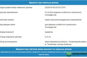 участок по адресу Костя Левицкого ул.