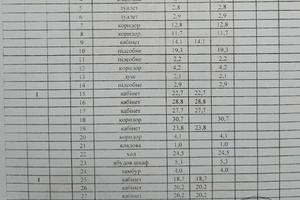 комерційна за адресою Леонтовича вул. (Бєлінського), 4