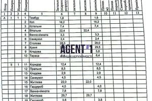 будинок за адресою Княгині Ольги вул.