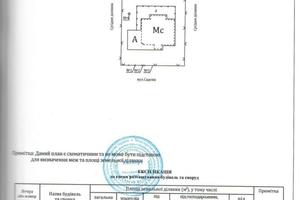 будинок за адресою Осокорки