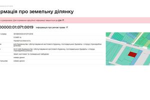 ділянка за адресою сім'ї Красовських
