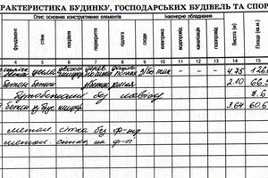 дом по адресу Сечевых Стрельцов ул.
