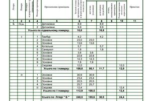 комерційна за адресою Якубенківська вул. (Тропініна), 4-Б