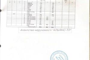 дом по адресу Тячівська ул.