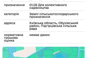участок по адресу 