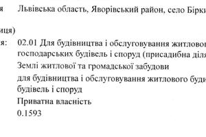 ділянка за адресою с. Бірки, Львівська