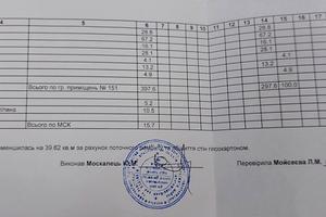 коммерческая по адресу Августина Волошина ул. (Ярослава Галана), 2-А