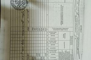 коммерческая по адресу Киев, Святославская ул., 15
