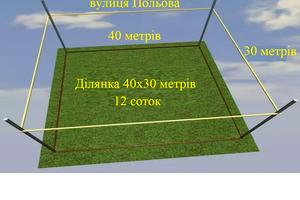 ділянка за адресою Польова, 8