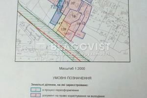 участок по адресу Лугова