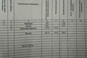 дом по адресу Воскресенская ул. (Муринсона)