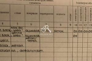 будинок за адресою Українська вул.